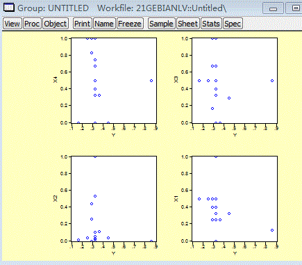 eviews多个自变量散点图图片