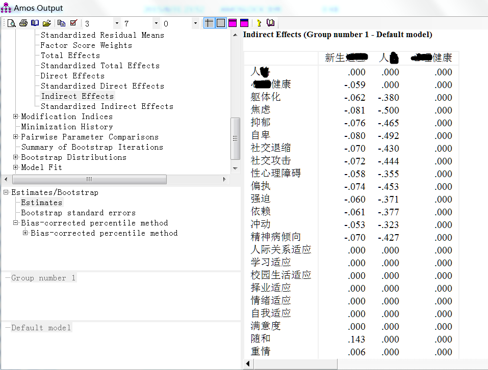 amos bootstrap做中介效应的结果怎么看,见图