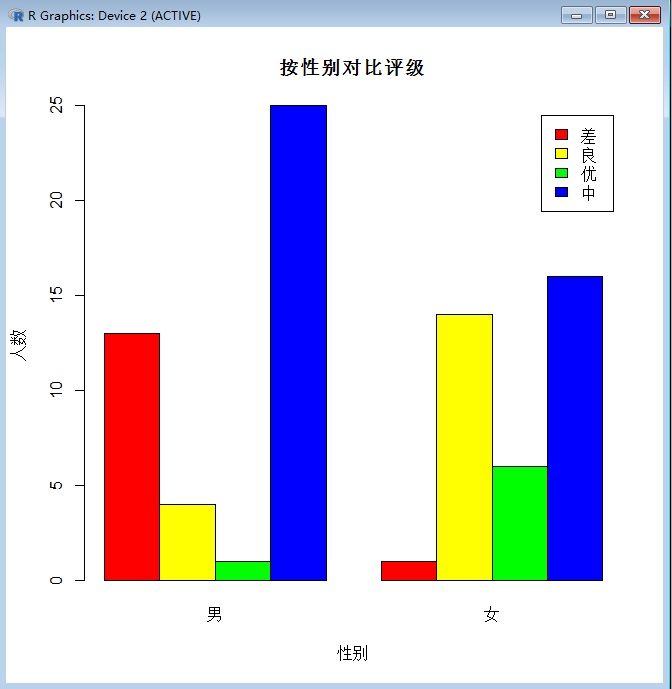 位图图像怎么创建图片