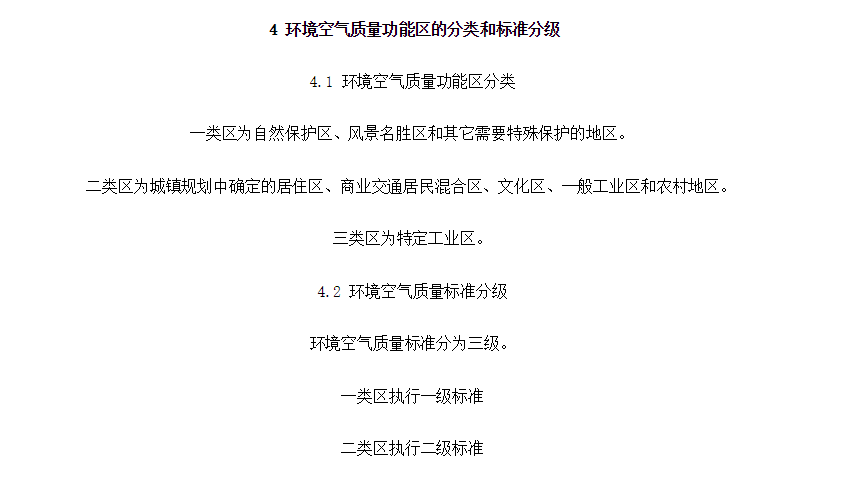 环境空气质量标准中的一级标准什么意思