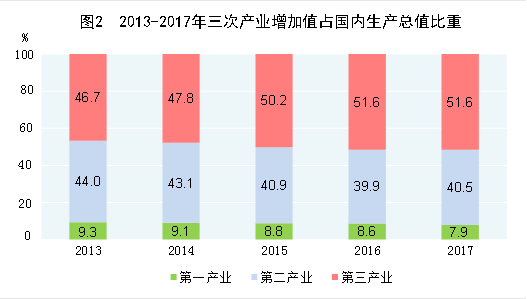 馬克思價值與勞動生產率成反比解析——這才是勞動價值論精髓