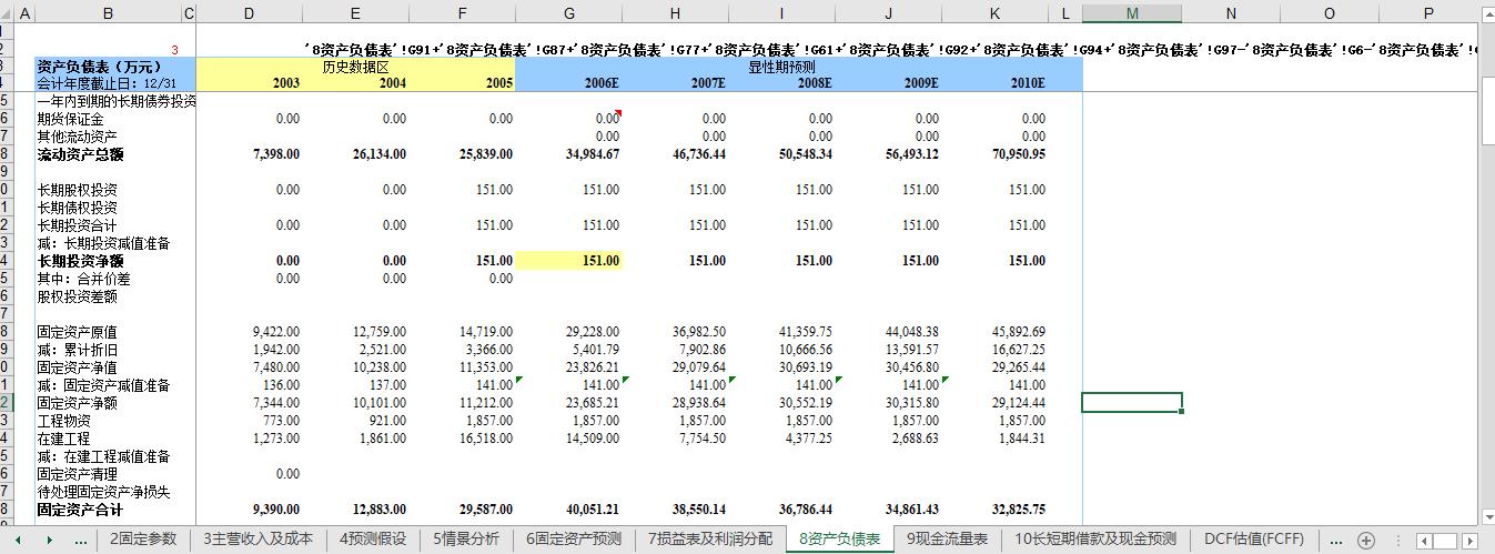 上市公司估值模型-DCF估值 - 经管文库 - 经管之家(原人大经济论坛)