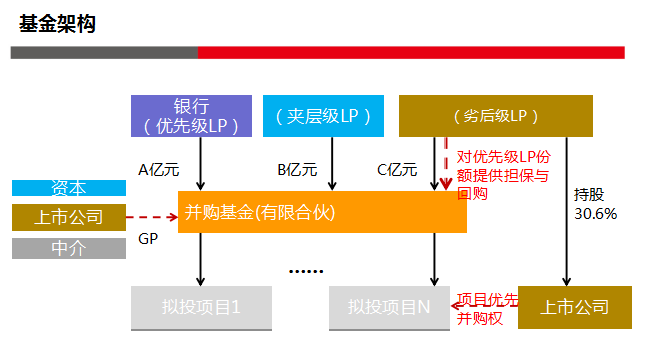 153916anlsifslhk7snswg.png