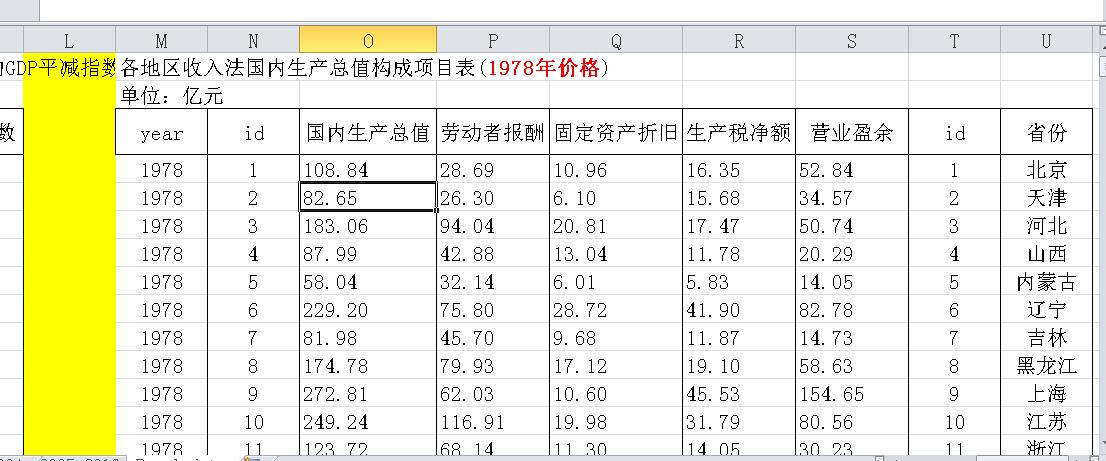 1978GDP组成_1978到2020中国与gdp