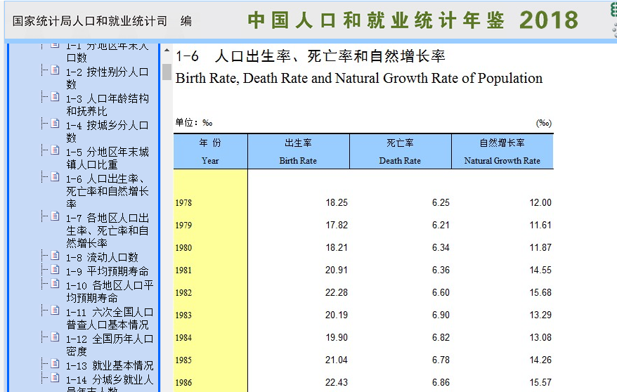 excel利用户号如何统计家庭人口_幸福家庭(2)