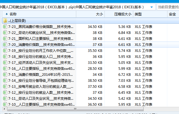 韩国人口数量excel输出_韩国人口比例图(3)