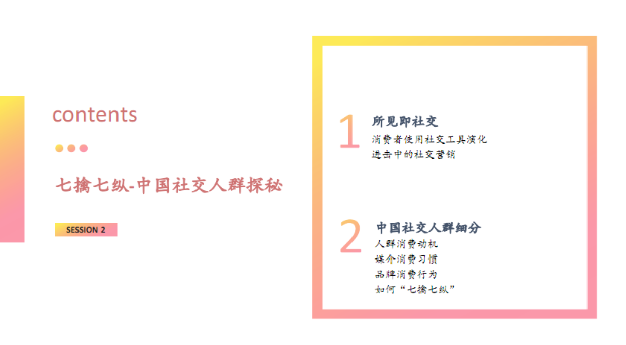 群邑智库中国社交人群细分报告20190985页