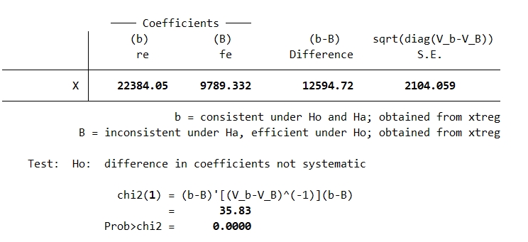 个人人口学变量怎么做回归_书签怎么做(3)