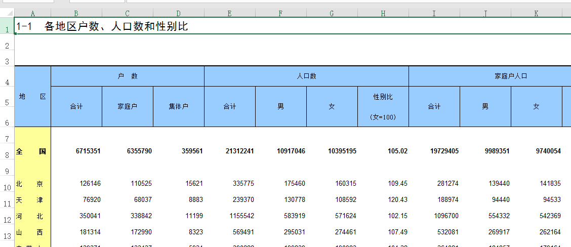 中国人口谱查_中国人口(2)