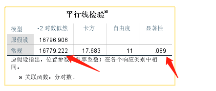 gdp计量经济学是什么变量_考研经济学计量经济学笔记之虚拟变量(2)