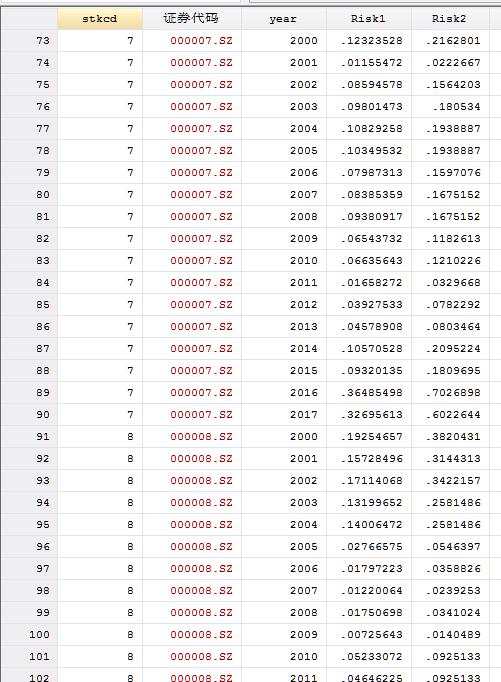 当地大企业算gdp_中国2012年GDP最终值增加528亿元(3)