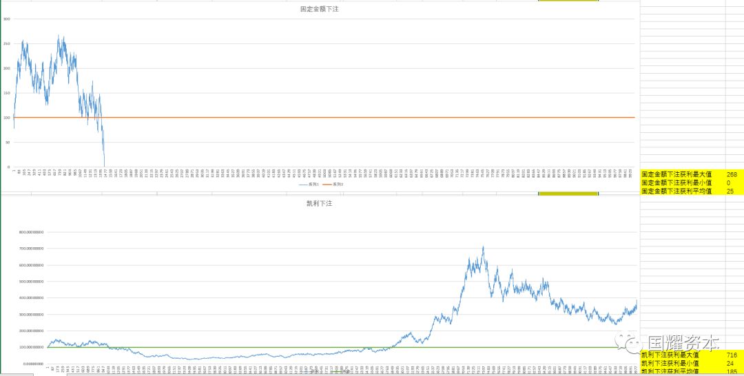 宏观经济学知识点gdp公式_高一数学公式和知识点