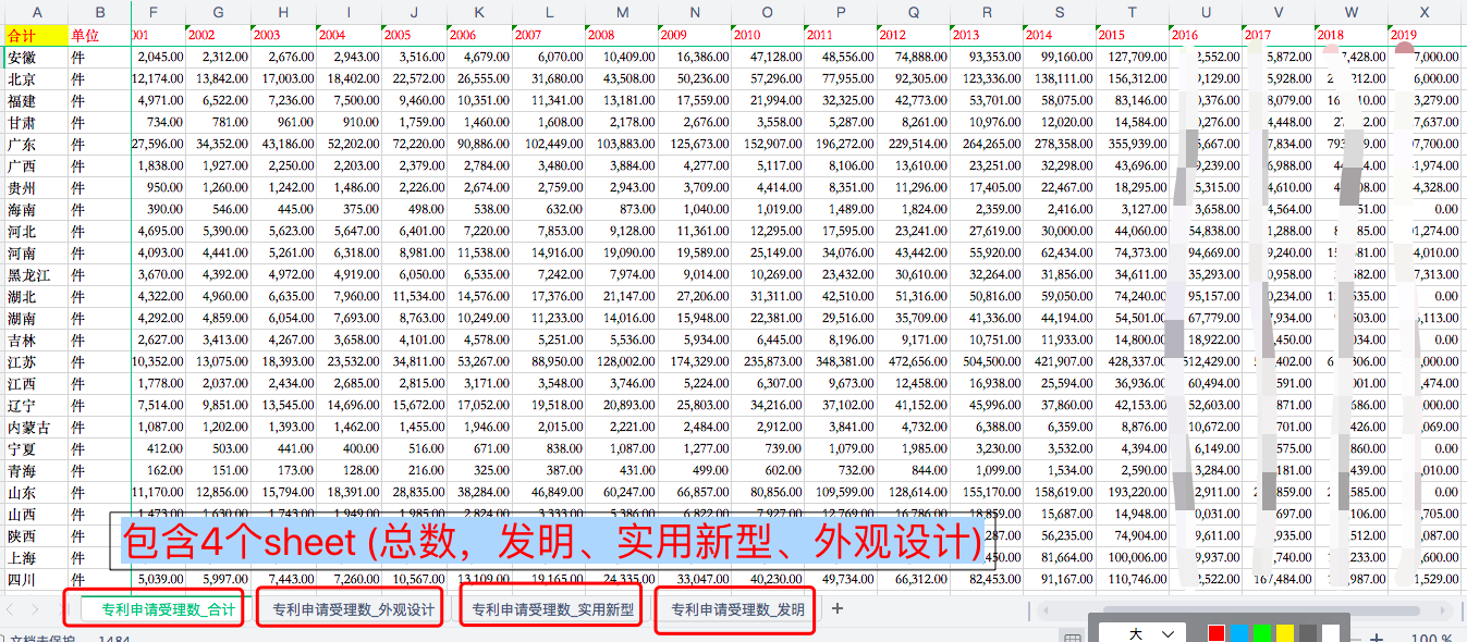 保定市2019年经济总量_保定市2020年规划图(3)