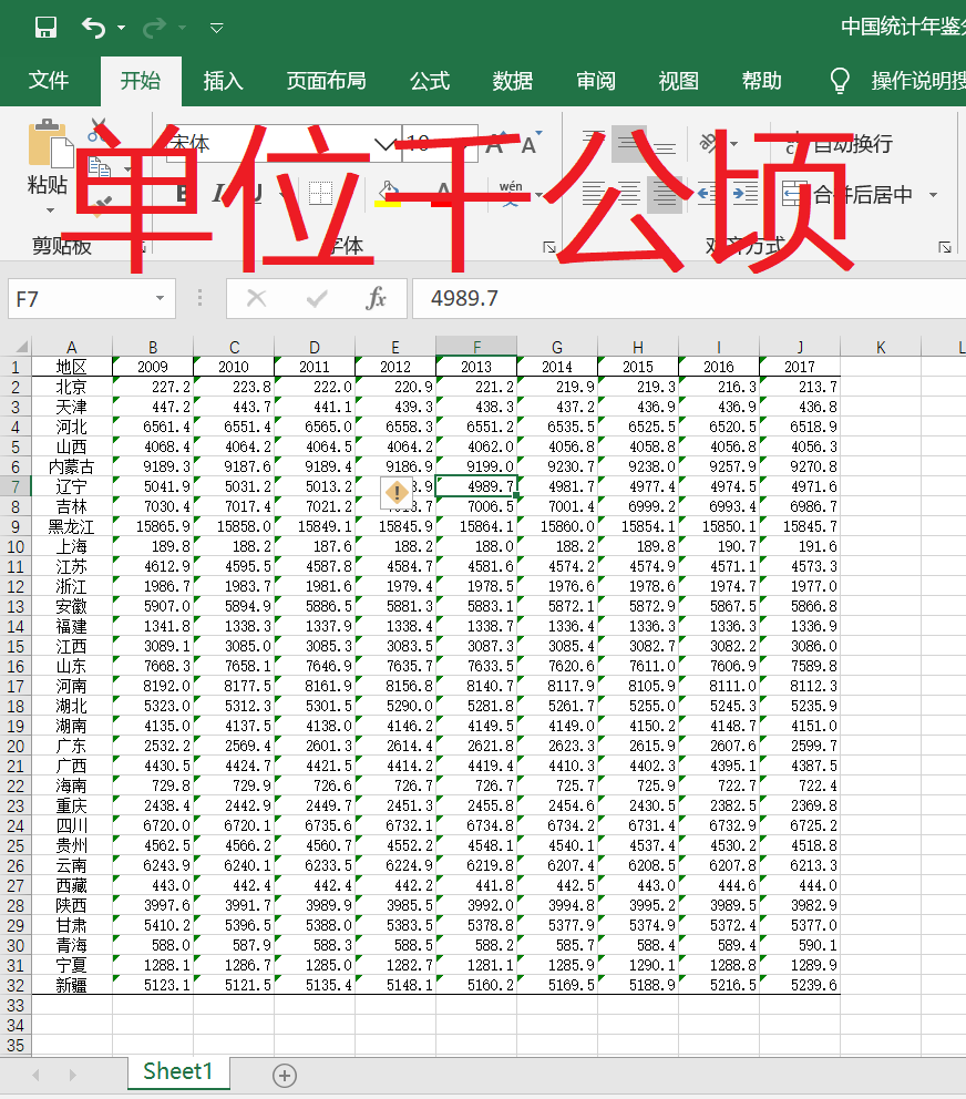 单位土地面积gdp年鉴_人均gdp单位图(2)
