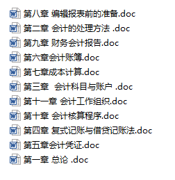 人大初级会计学第十版分章节课后学习题及答案