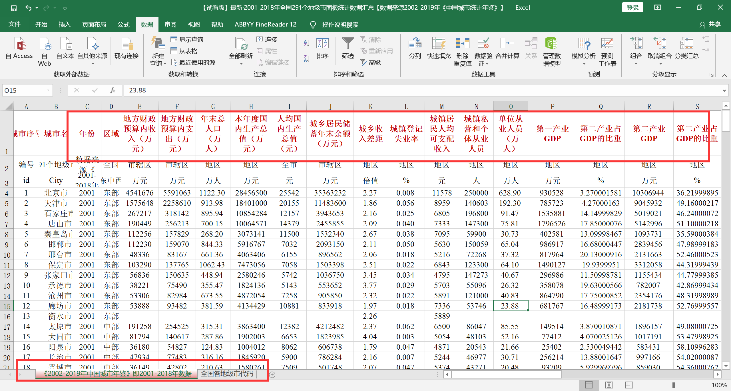 当地大企业算gdp_中国2012年GDP最终值增加528亿元(3)