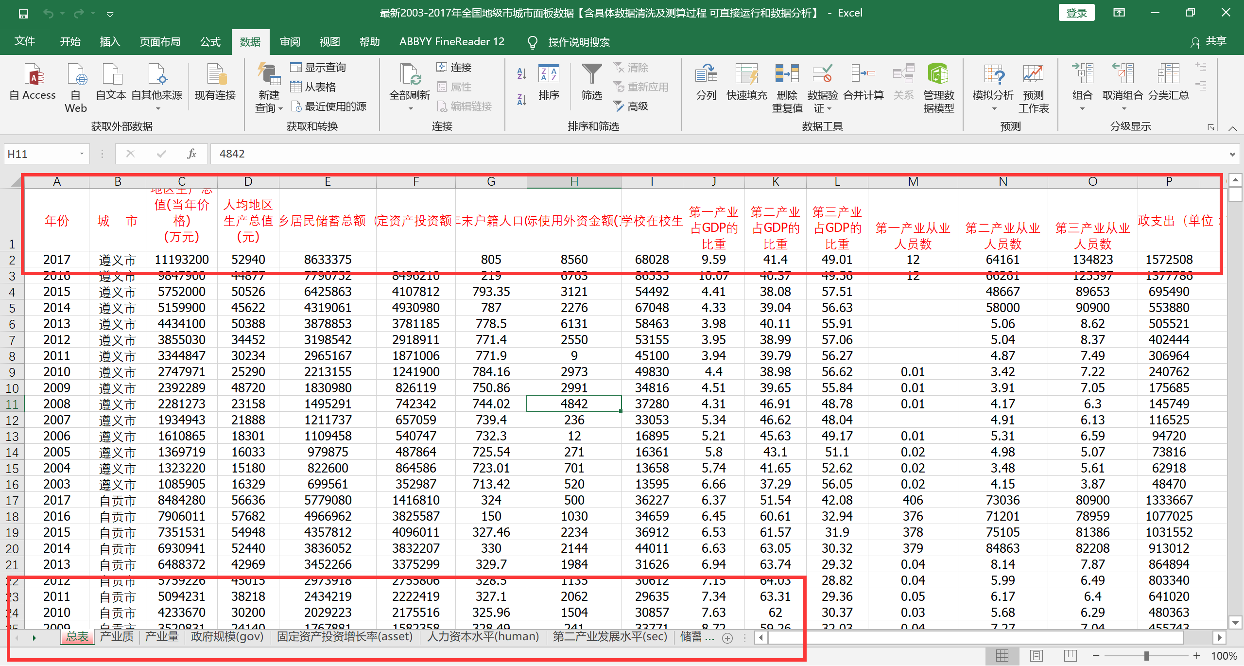 当地大企业算gdp_中国2012年GDP最终值增加528亿元(3)