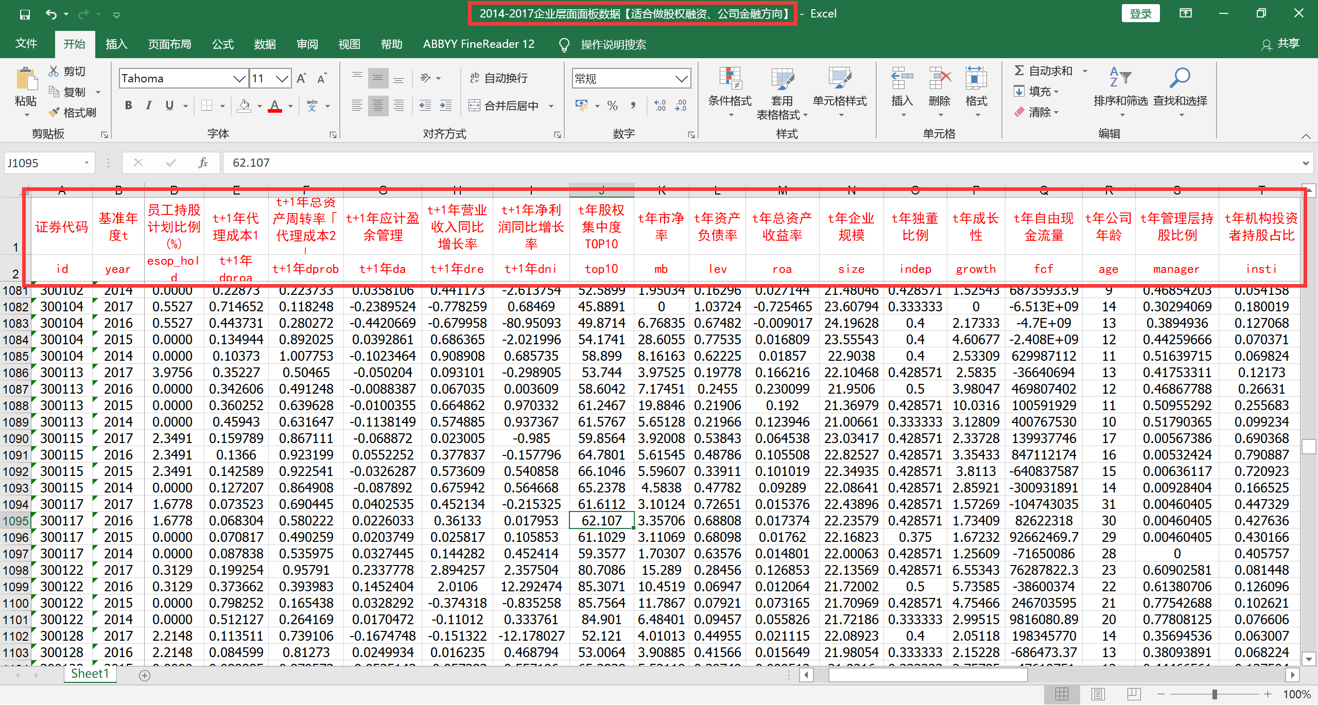 当地大企业算gdp_中国2012年GDP最终值增加528亿元(3)