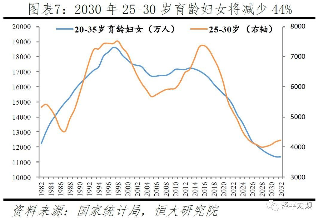 十四五规划中GDP提高到多少_汪涛 十四五 规划预计进一步淡化GDP增长目标(3)