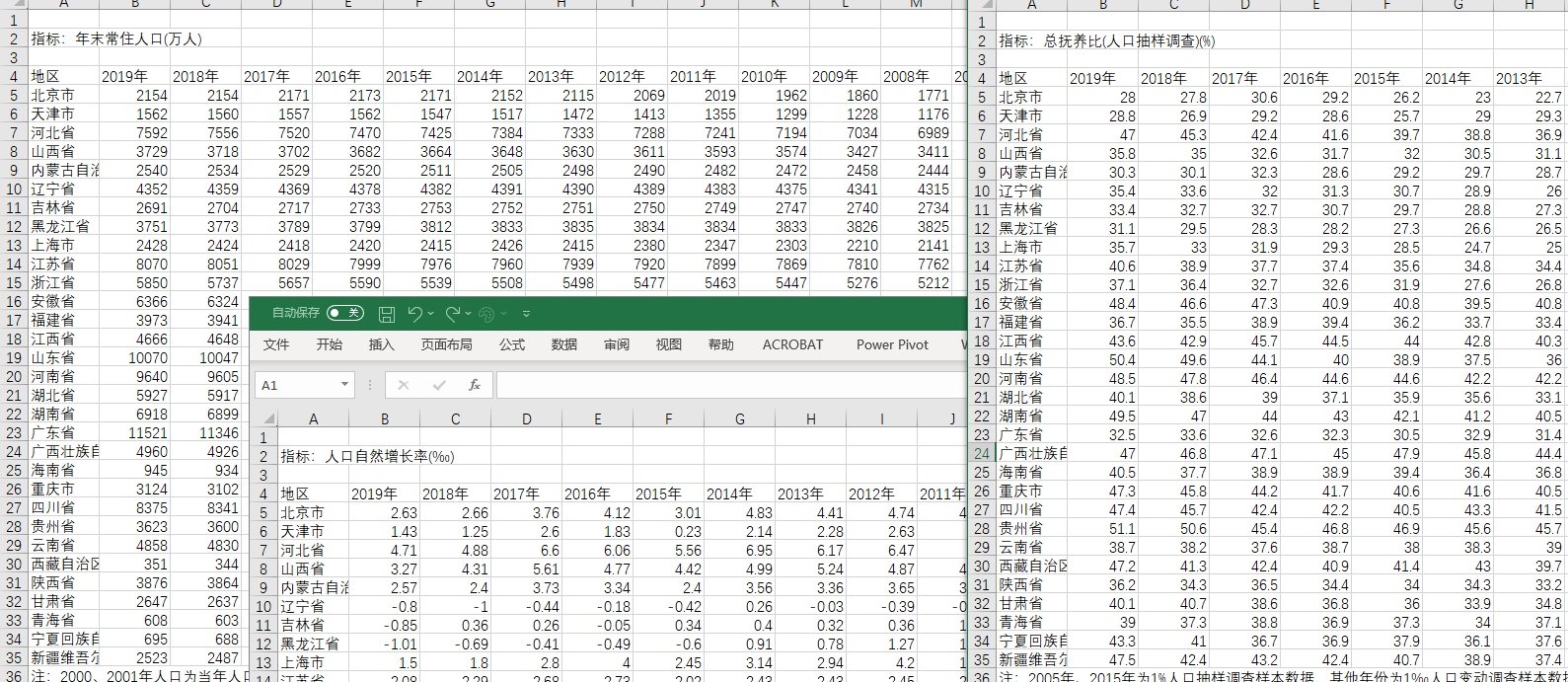 城镇人口数2019_莘县古城镇人口(3)