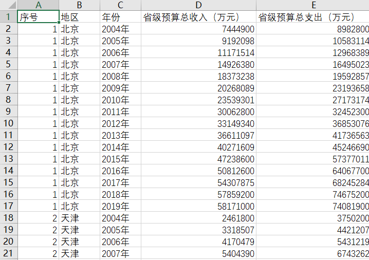 代县财政收入和人口_代县贾五女儿的照片