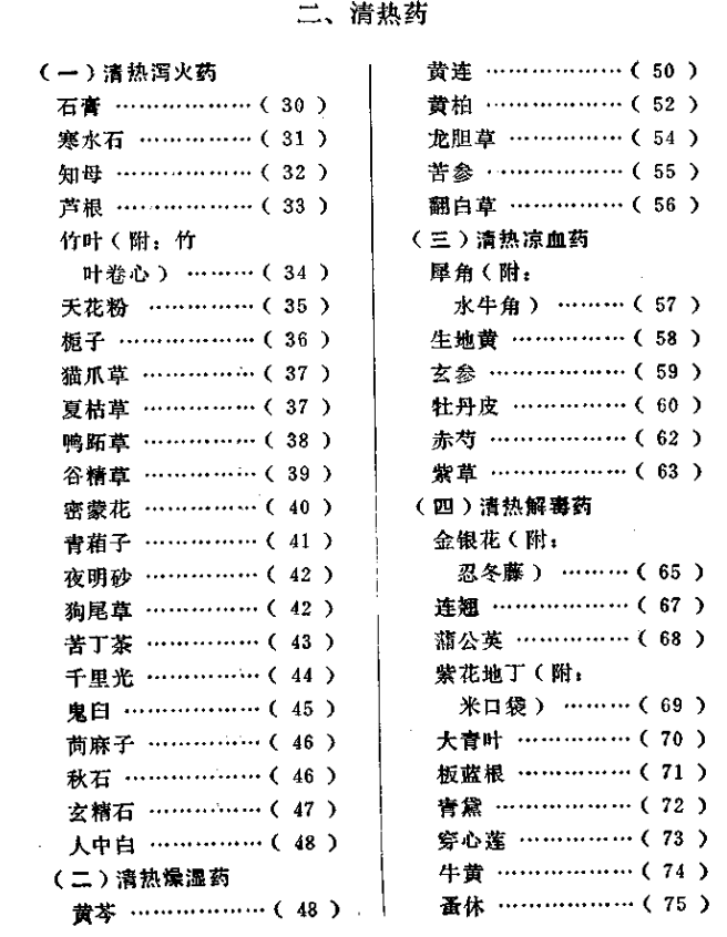 中药名大全,中药方剂集锦,中药偏方,中医药药名百科,中草药知识大全